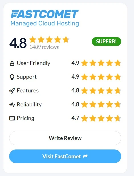 Fastcomet reviews on hostadvice