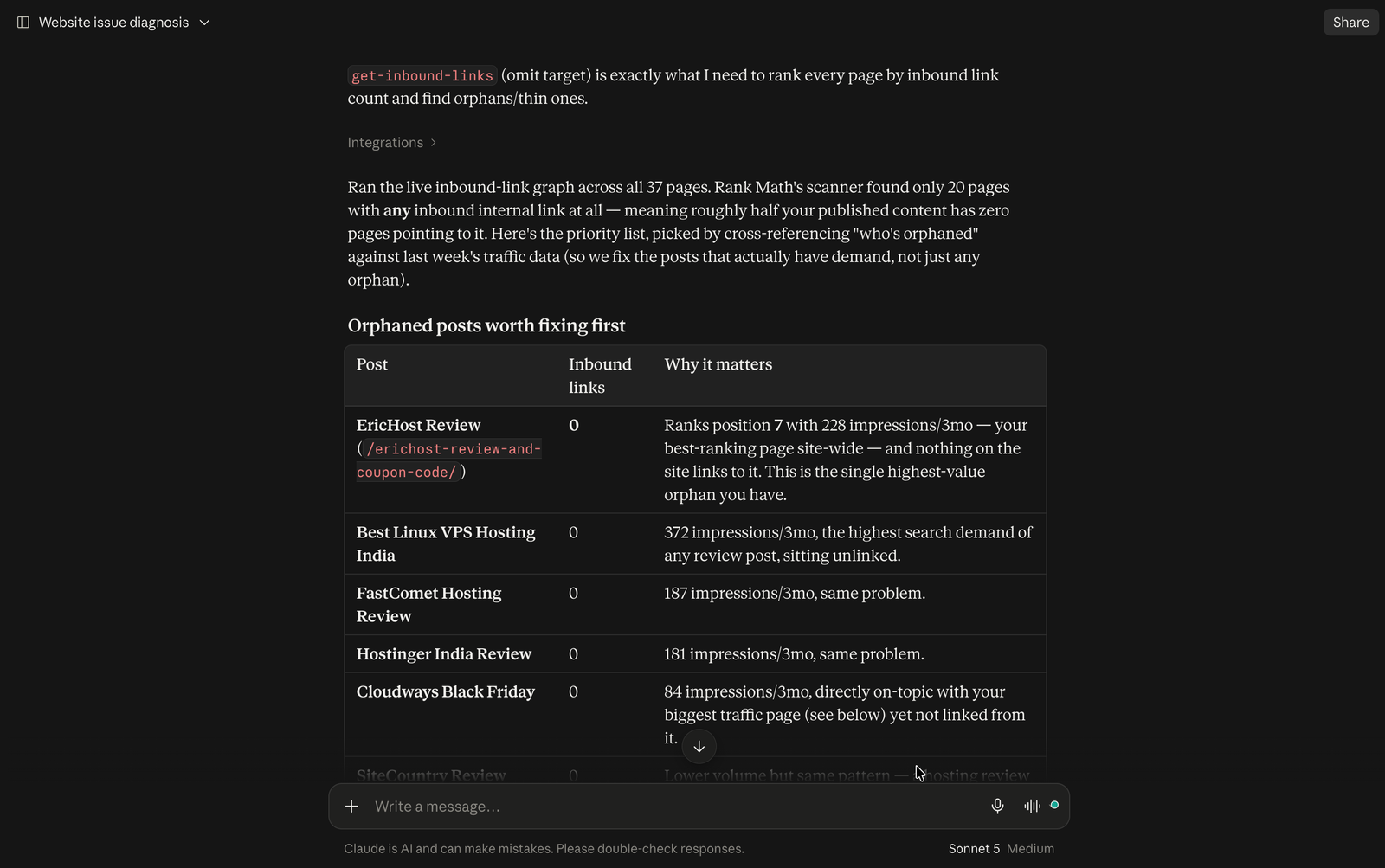 Rank Math MCP AI SEO Test